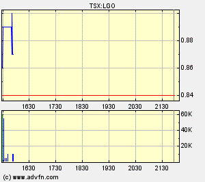 ATH_erstmalig_durchbrochen.bmp