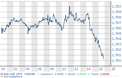 chart.png