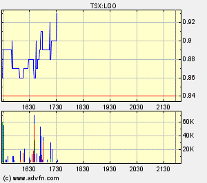 und_die_0,93.bmp