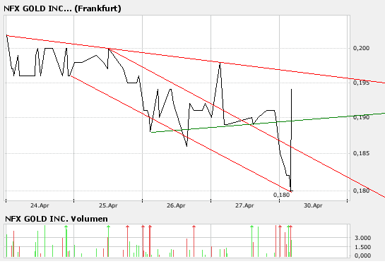 chart.png