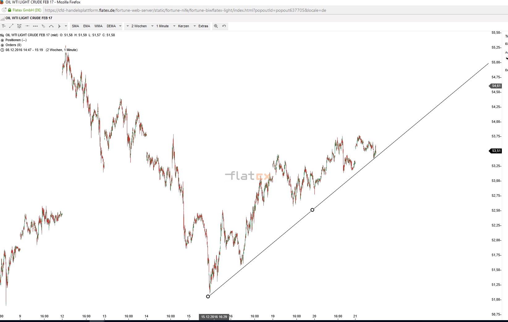 wti.jpg