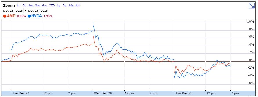 amd_vs_nvidia.jpg