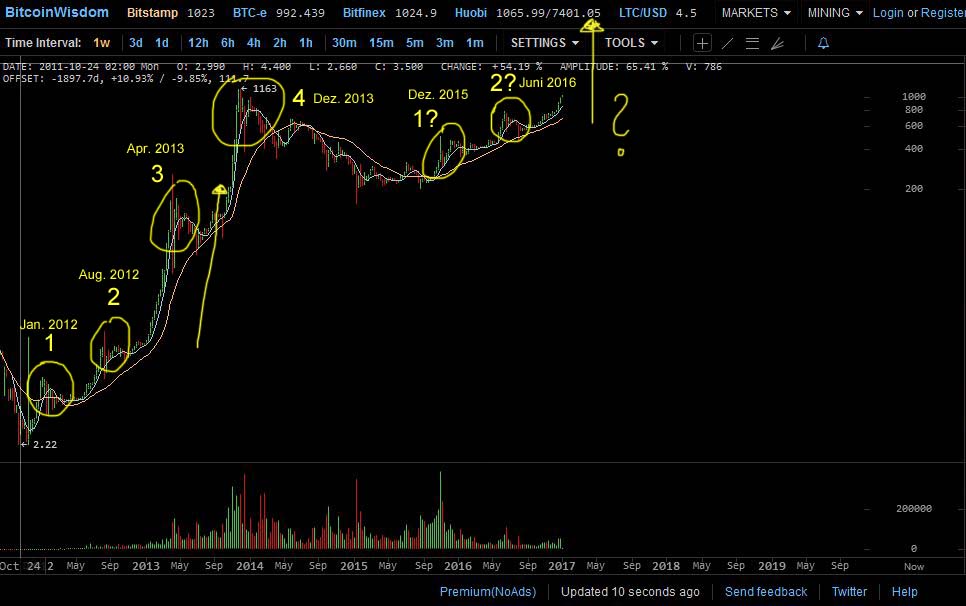 btc_kopie.jpg
