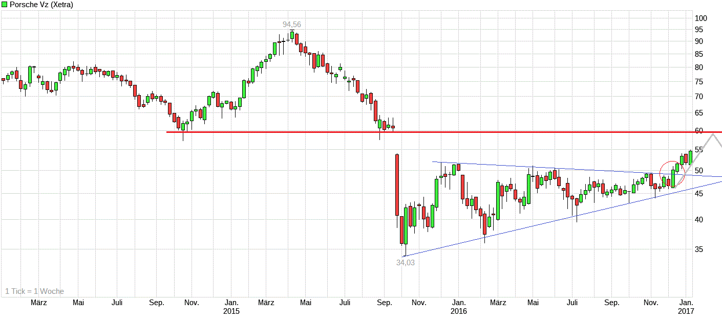 pse1y030117.gif