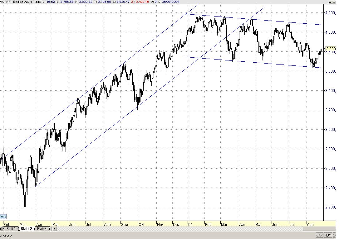 dax02.JPG