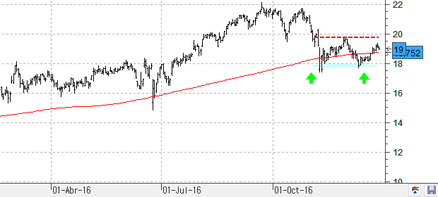 gamesa291216.gif