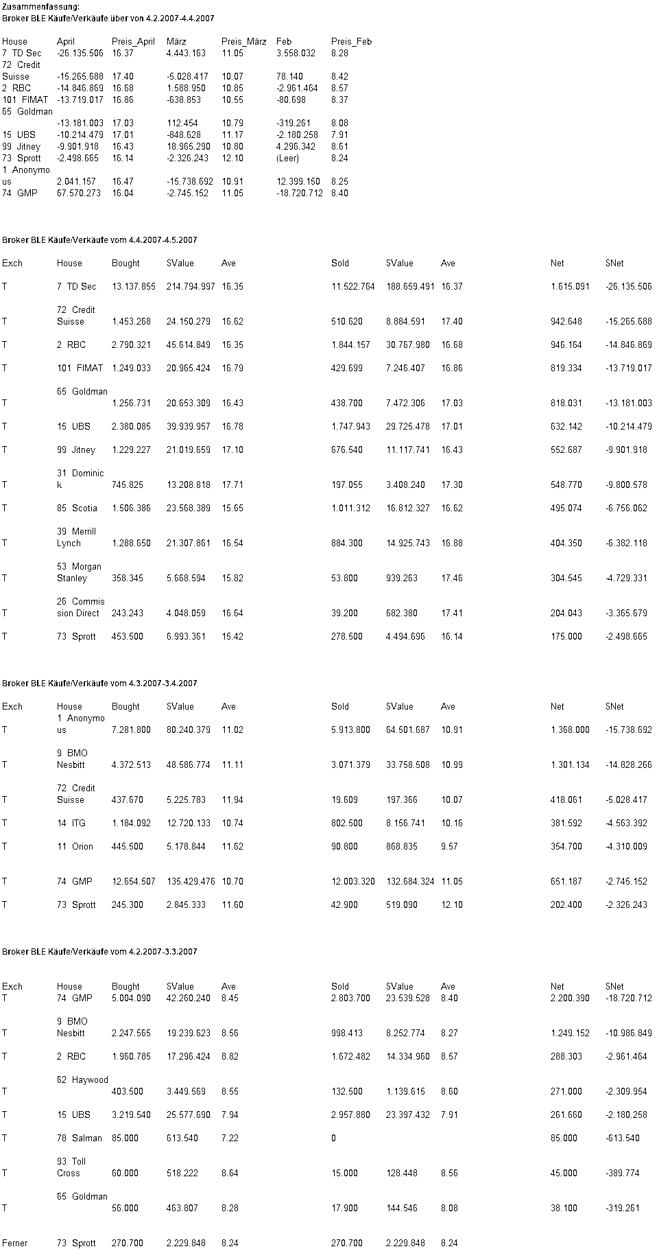 BLE_Statistikv2.bmp