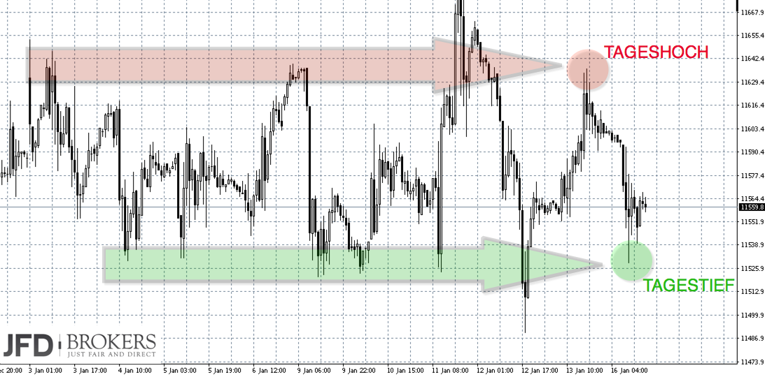 2017-01-16_dax1.png