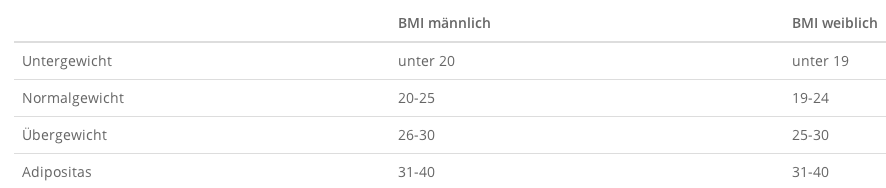 bmi.png