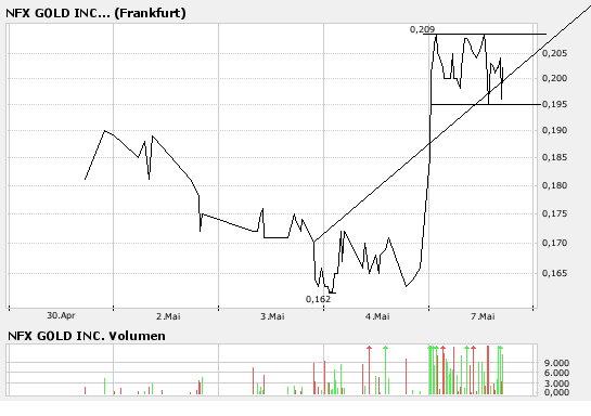 chart.png