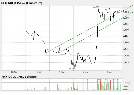 chart.png