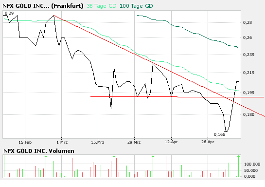 chart.png