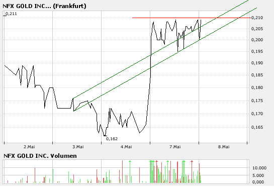 chart.png