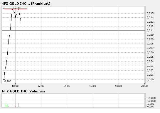 chart.png