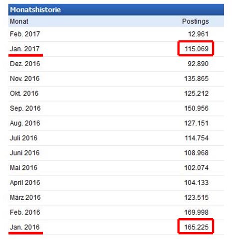 januar_2016-2017_vergleich.jpg