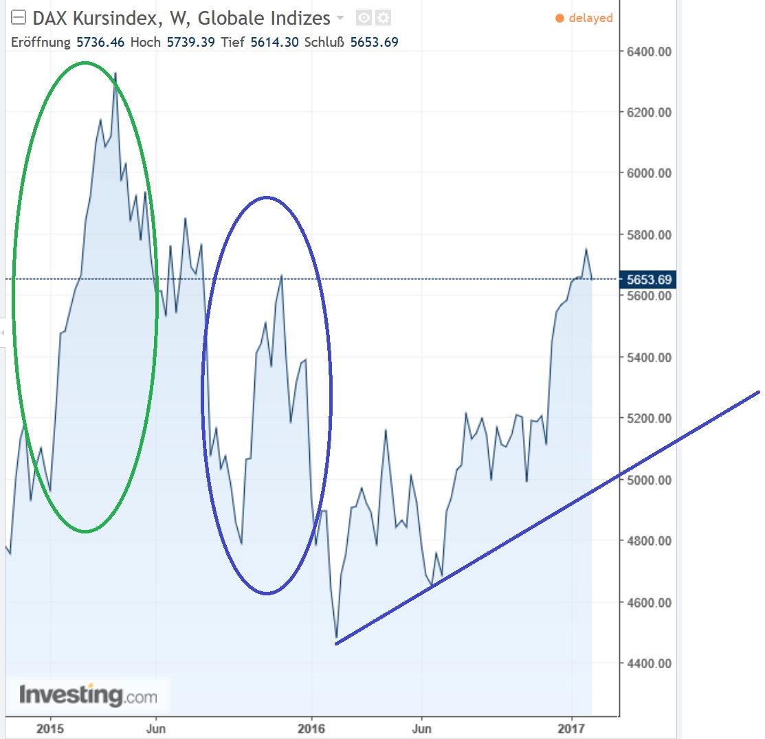 dax_kursindex.jpg