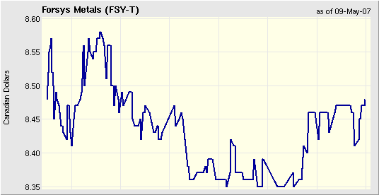 charting-1.png