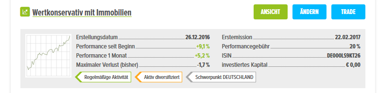 wertkonservativ_mit_immobilien.png