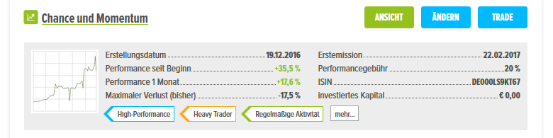 wikifolio_chance_und_momentum.png