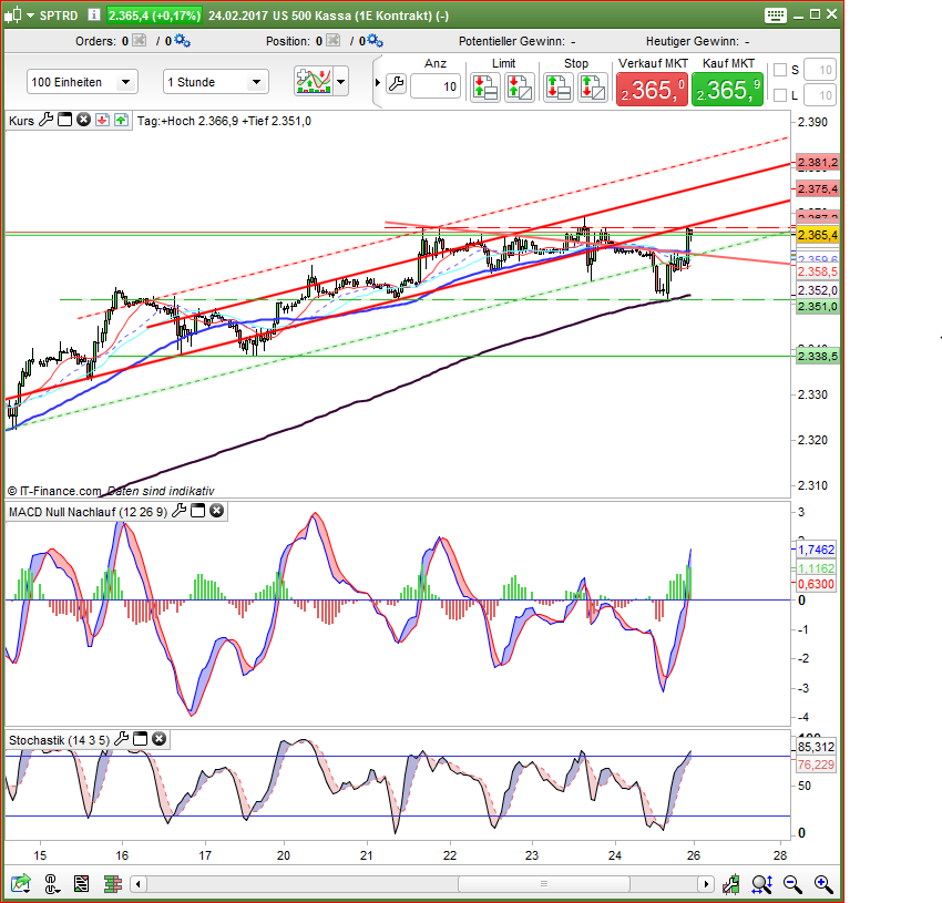 spx_1h.png