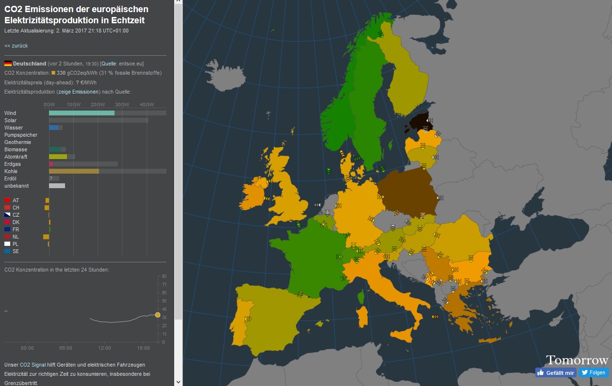 electricity_map_co2_eu.jpg