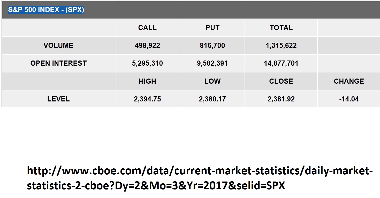 spx_openinterest.jpg