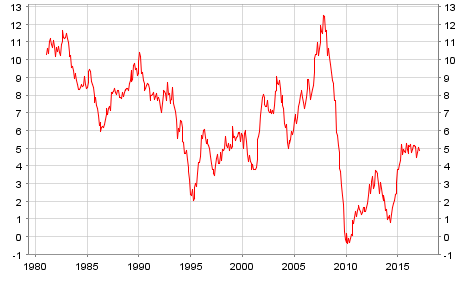 quickviewchart_(3).png