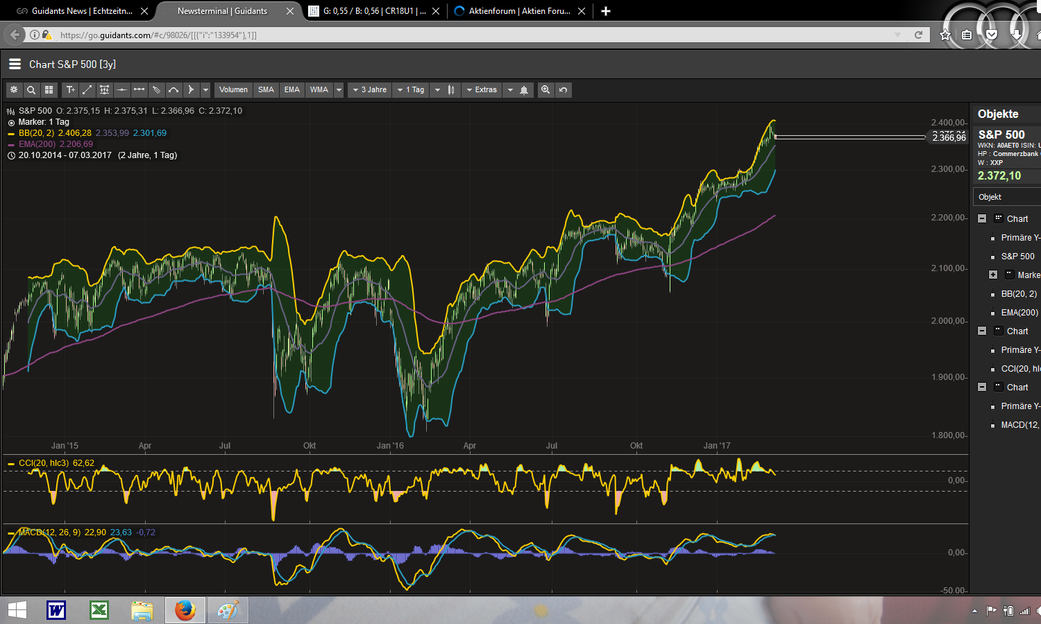 chart_nordex.png