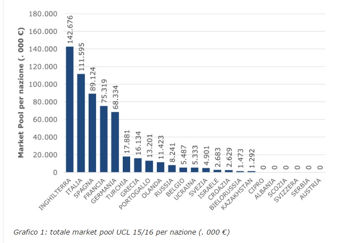 market-pool-cl.jpg