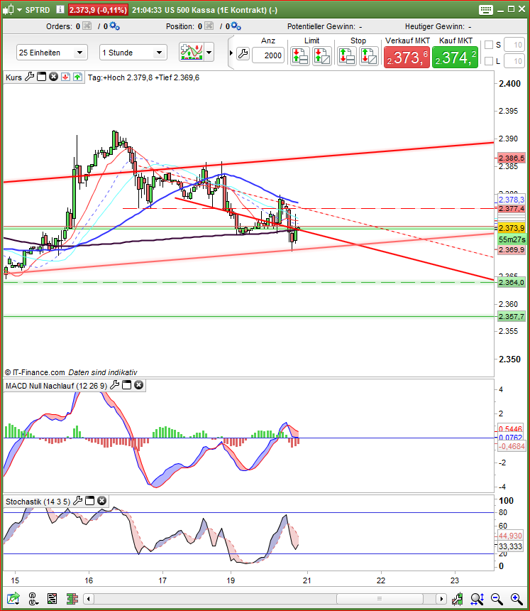 spx_1h.png