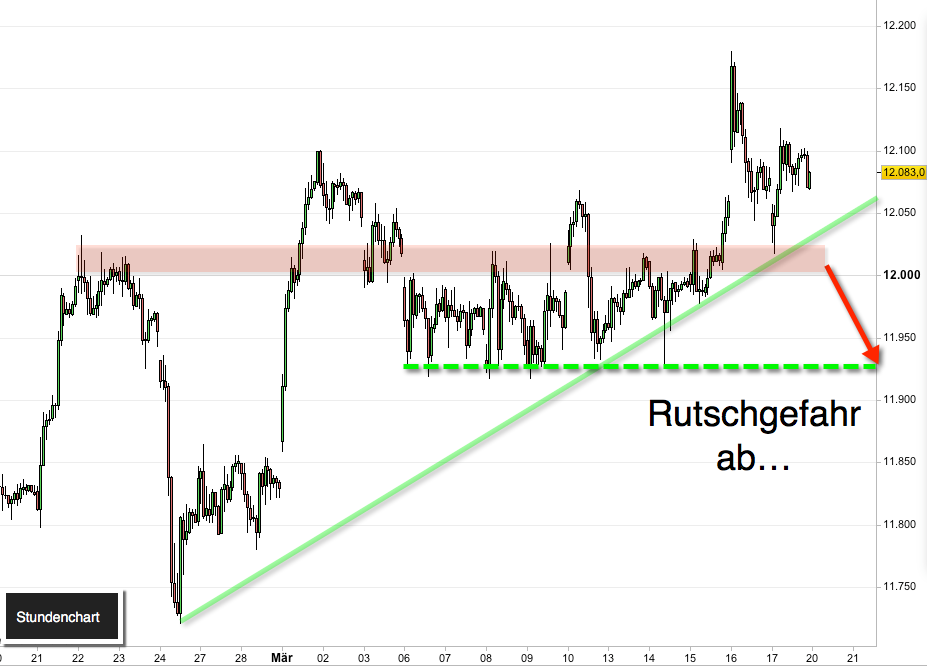 2017-03-18_dax2.png