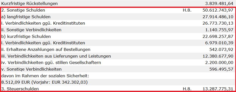 thielert_ag_schuldenliste.png