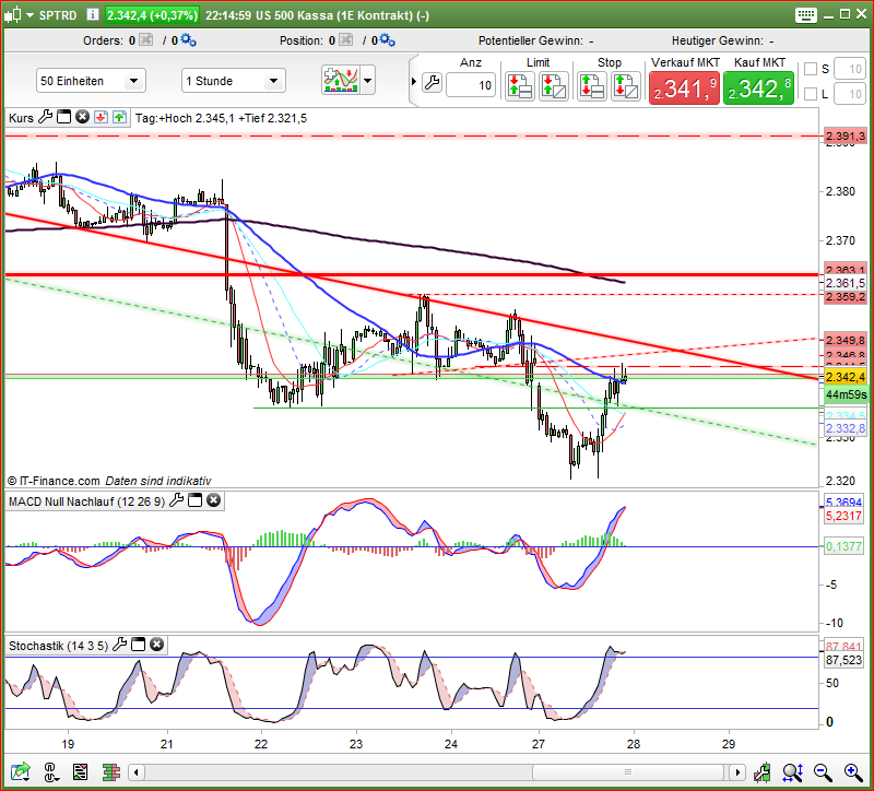 spx_1h.png