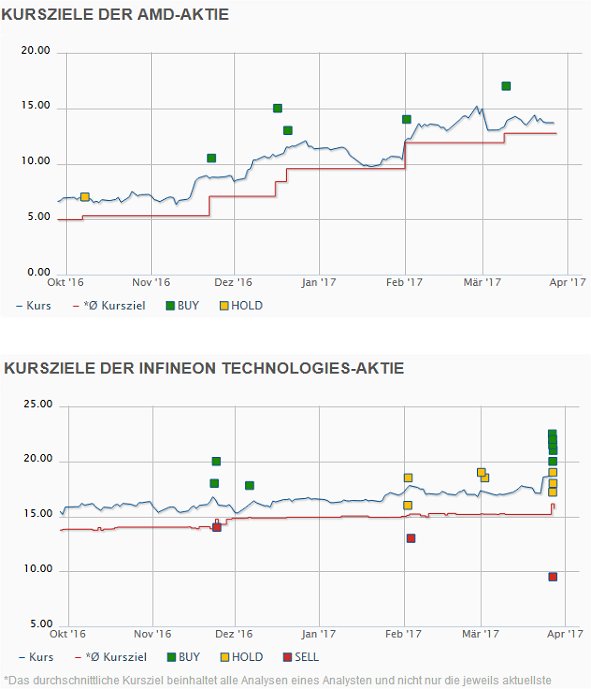 analysten.jpg