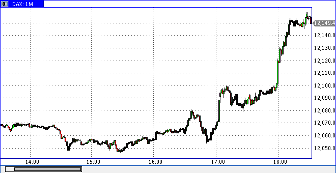 dax.gif