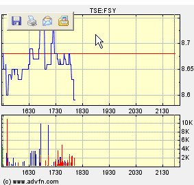 FSY-SL.jpg