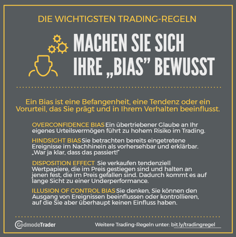 2017-04-10-trading-regeln-machen-sie-sich-ihre-....gif