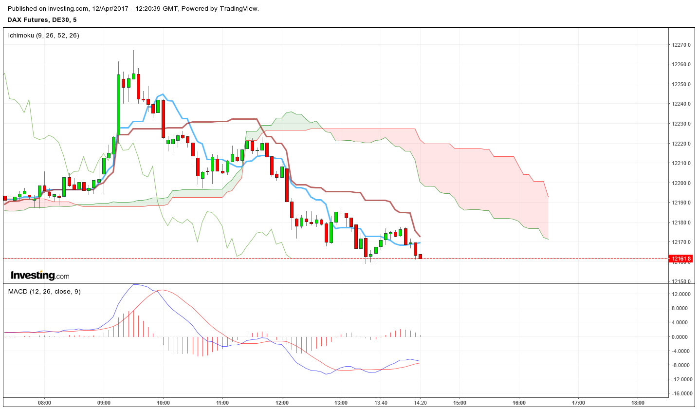 ichimoku__5_er_.png