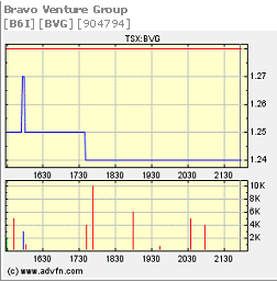 Bravo160507_E.bmp