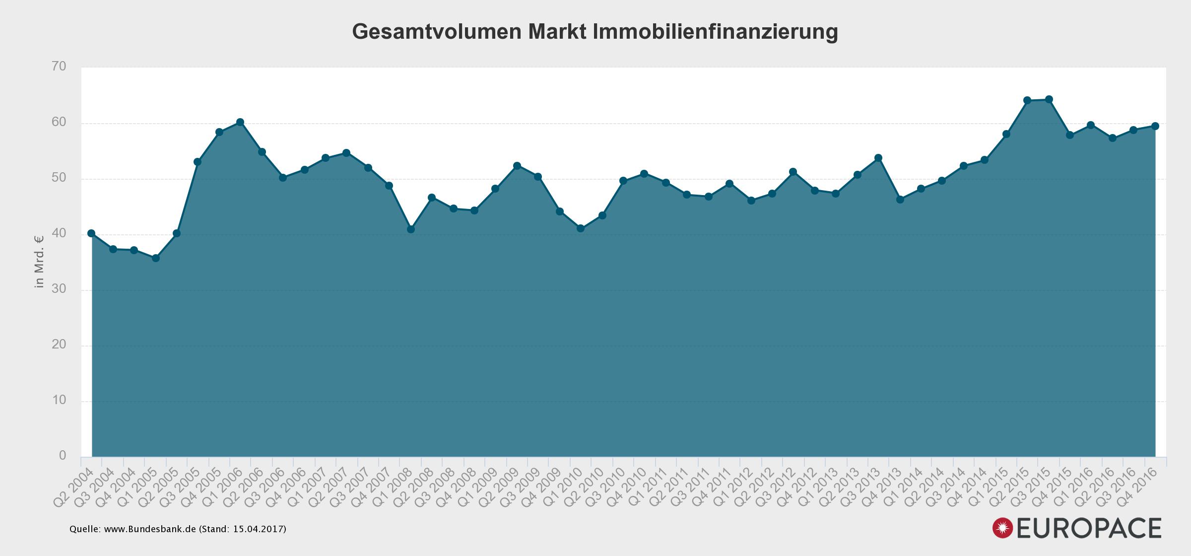 europace-epx-chart_(3).jpeg