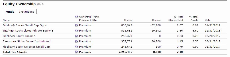 funds.jpg