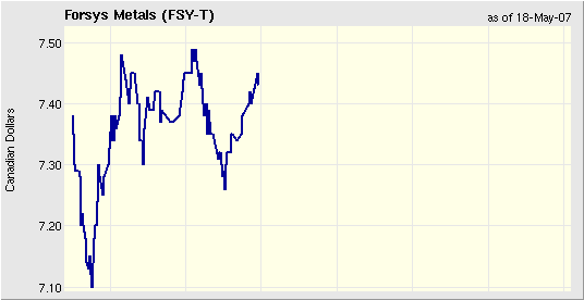 charting.png