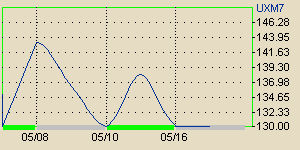 chart.jpeg