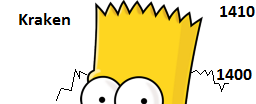 bart-simpson-01-icon.png