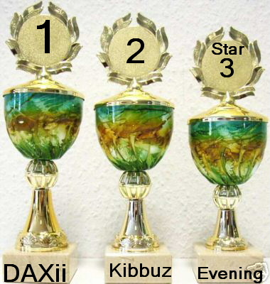 DAXii-Kibbuz-EveningStar.JPG