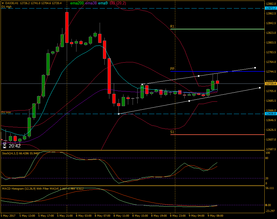 dax30h1.png