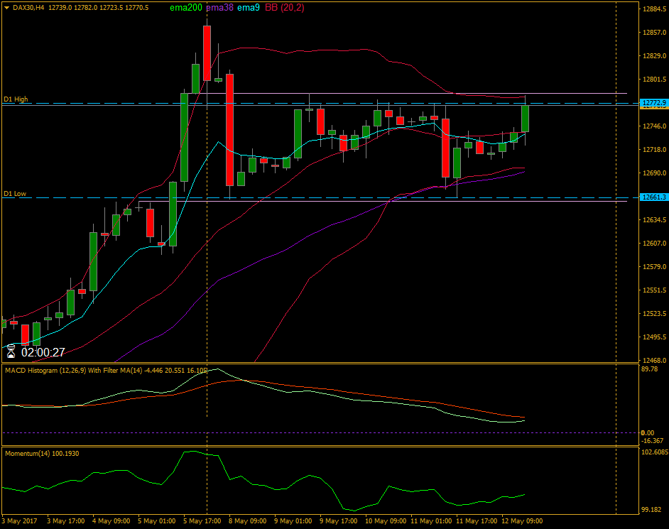 dax30h4.png