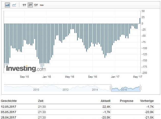 cot-euro-us-130517.jpg