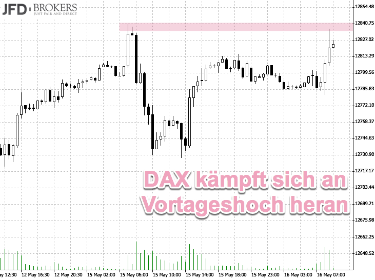 2017-05-16_dax.png