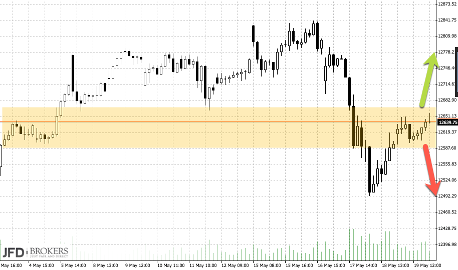 2017-05-21_dax4.png